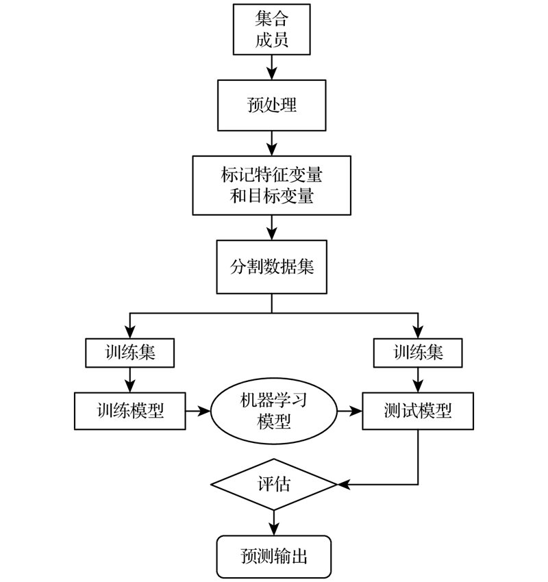 自然语言处理的英文到底是什么？让我们一起探究一下。